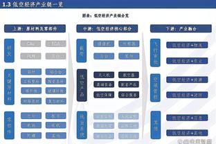 又是一场富裕的仗！勇士12人出场11人有得分入账&5人得分上双！